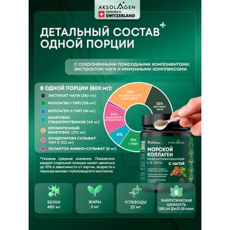 Морской коллаген 2 типа AKSOLAGEN с экстрактом чаги