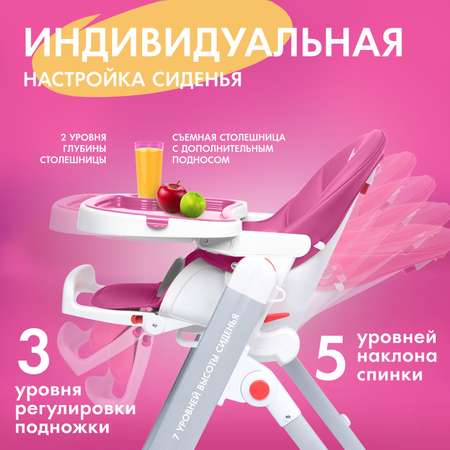 Стульчик для кормления Nuovita Futuro Senso