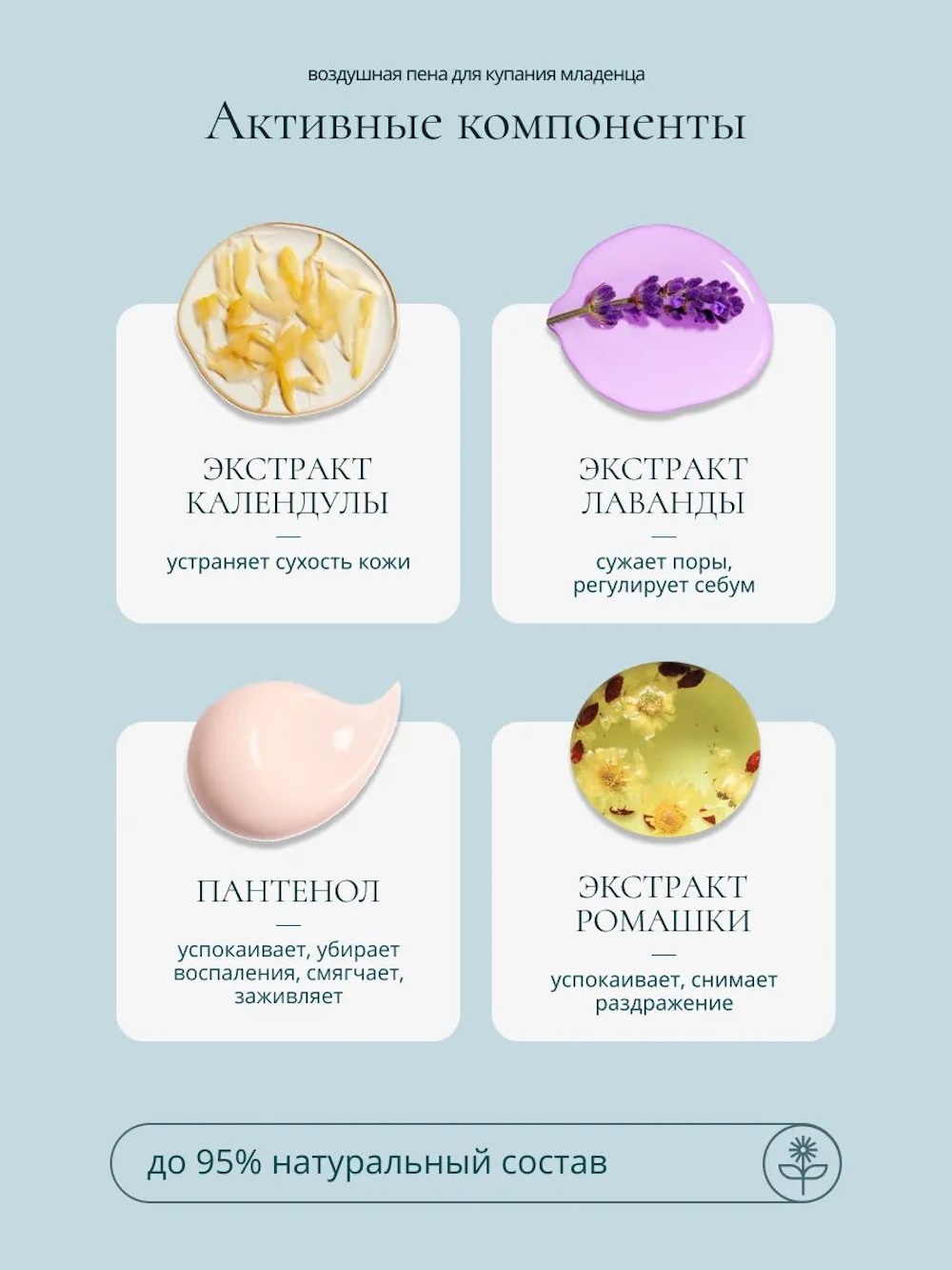 Молочко Baby Balance Легкое 250 мл - фото 8