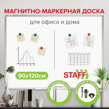 Магнитно-маркерная доска Staff