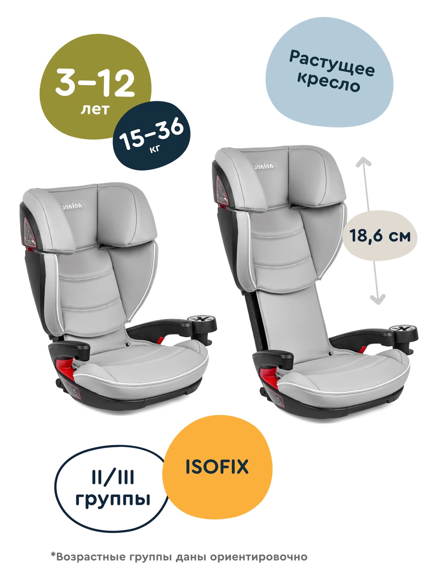 Автокресло Junion Croco Isofix 2/3 (15-36 кг) - фото 3