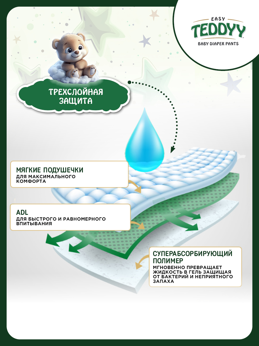Трусики Teddy Baby M 72 шт. - фото 4