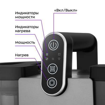Паровой моющий пылесос KITFORT КТ-5323