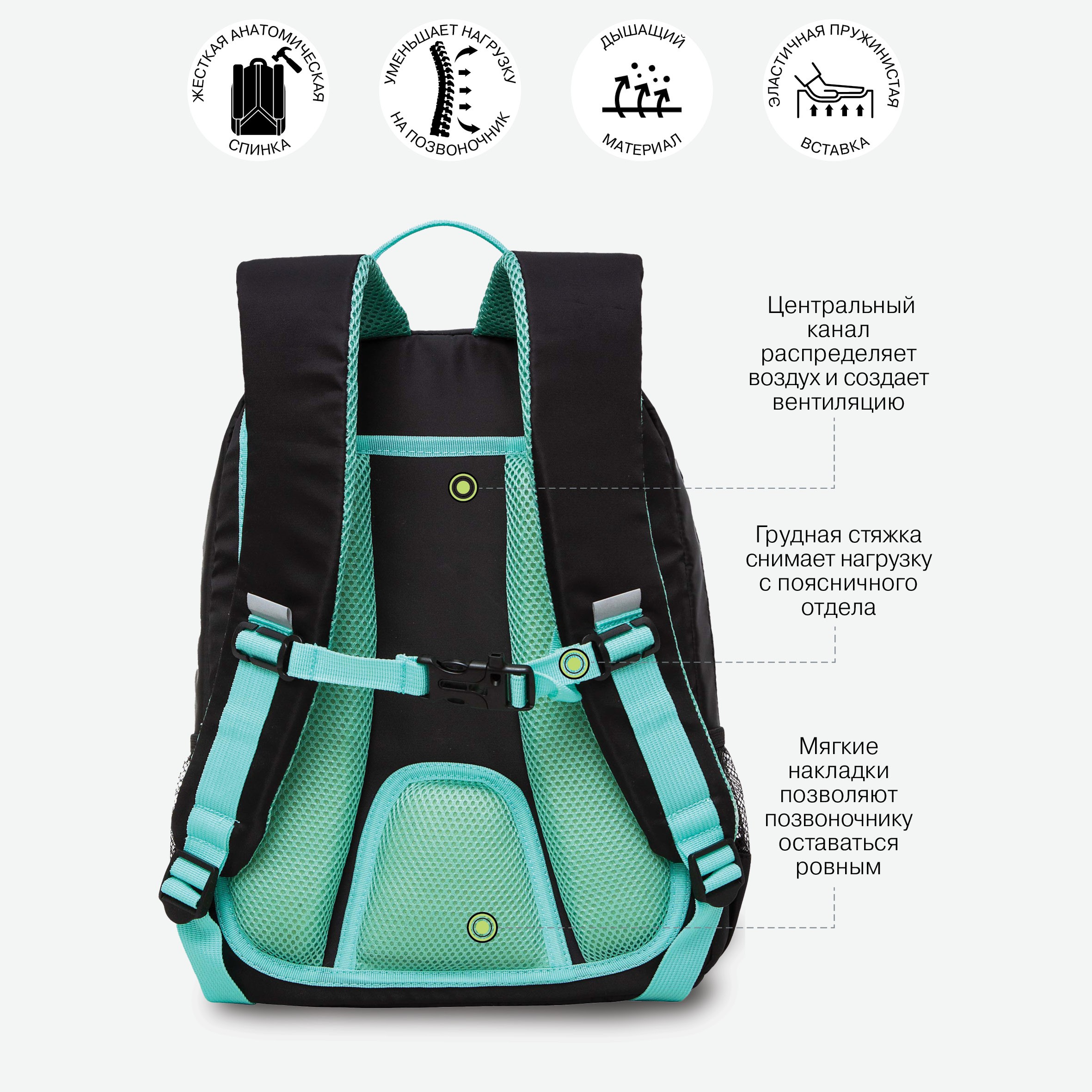 Рюкзак Grizzly Бабочка - фото 7