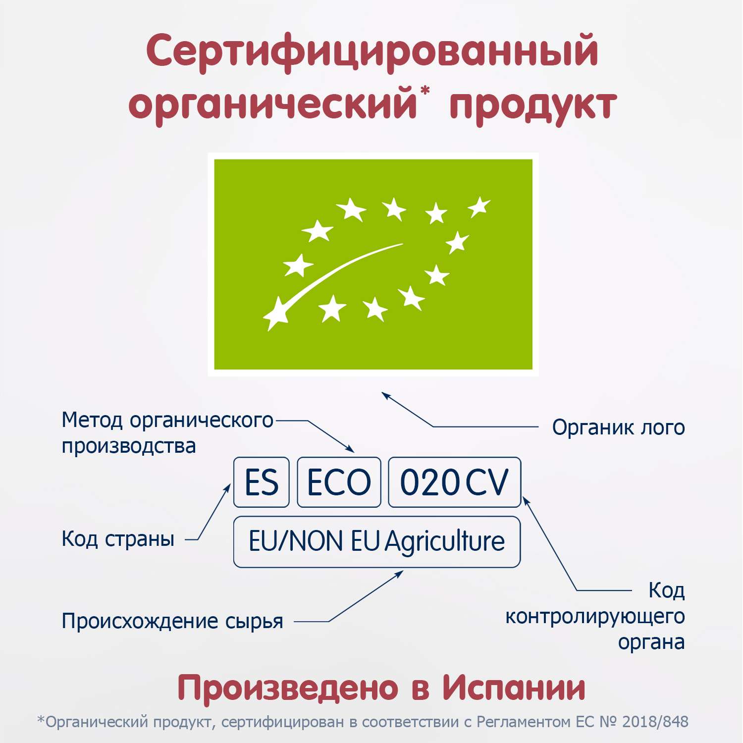 Пюре Fleur Alpine Овощи-телятина-цельные злаки с 8 мес 100 г - фото 9