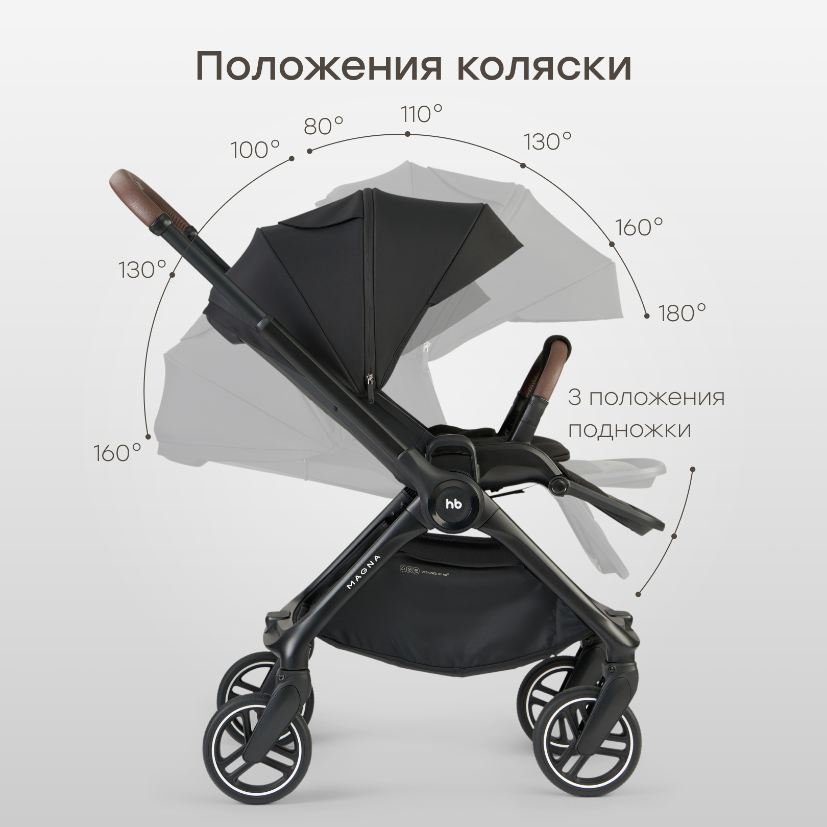 Коляска прогулочная Happy Baby - фото 16
