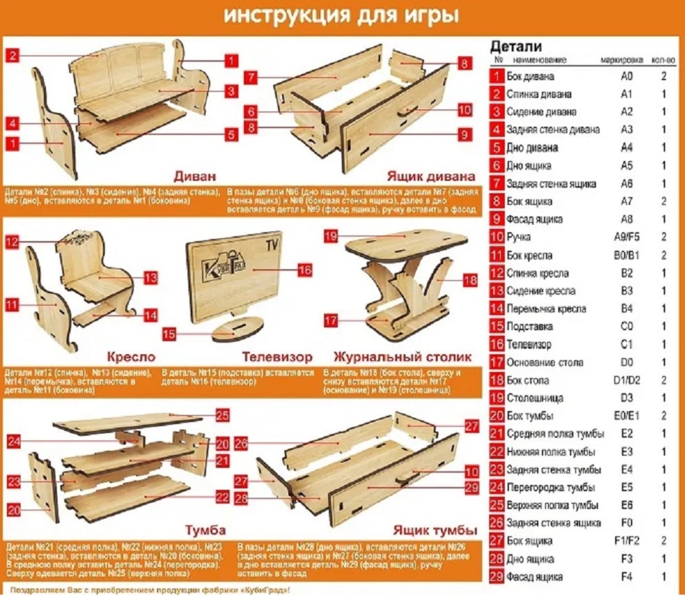 Аксессуар для кукол КубиГрад кукольный интерьер 121852 - фото 5