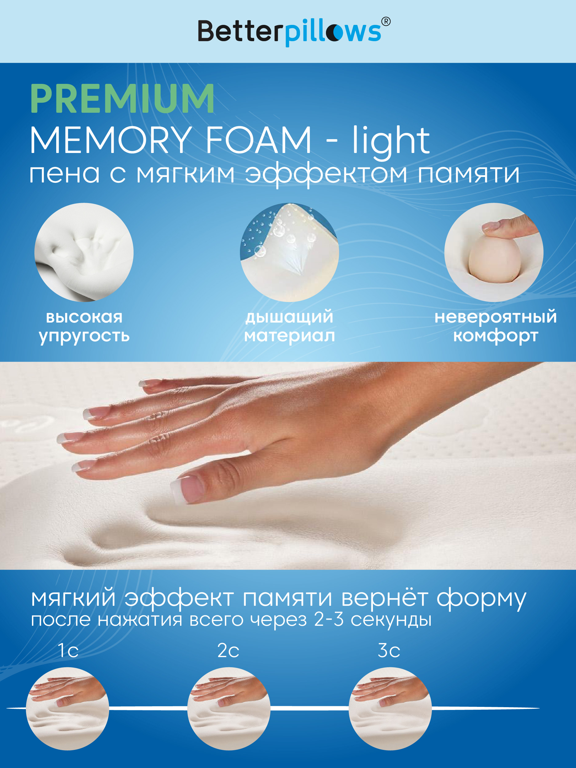 Подушка ортопедическая для сна Betterpillows с эффектом памяти для взрослых и детей - фото 5