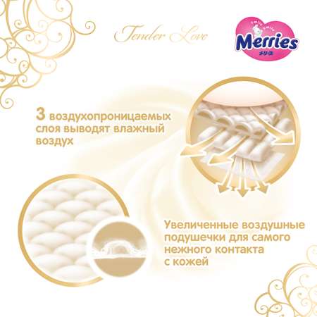 Подгузники Merries M (6-11 кг) 40 шт.