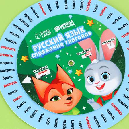 Карточки Школа Талантов Спряжение глаголов