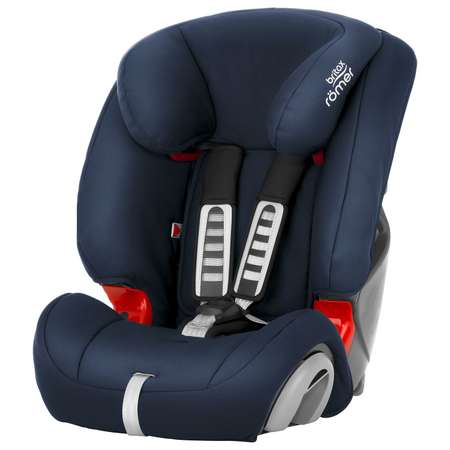Автокресло Britax Roemer 1/2/3 (9-36 кг)