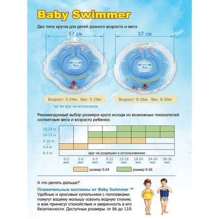 Круг на шею Baby Swimmer для купания новорожденных