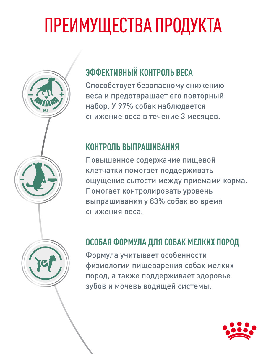 Корм для собак Royal Canin 1.5кг полнорационный для взрослых собак мелких пород для снижения веса - фото 3