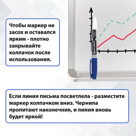 Маркеры Brauberg 4 цв.