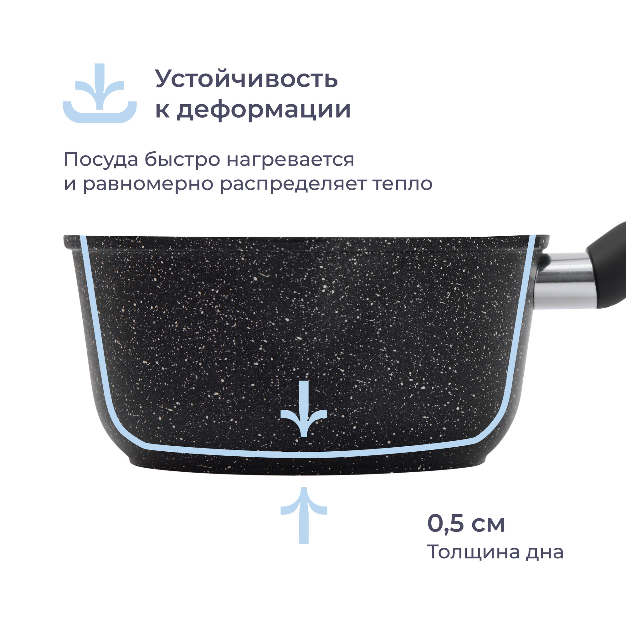 Ковш Homsly с антипригарным покрытием 1.5 л - фото 6