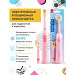 Зубная щетка электрическая LONGA VITA