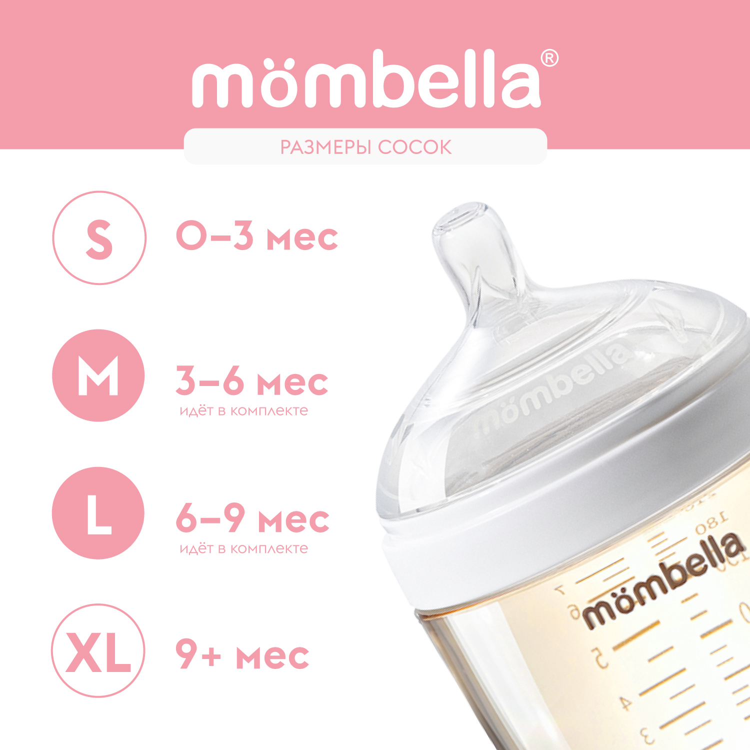 Набор для кормления Mombella Anti-Colic 210 мл - фото 5