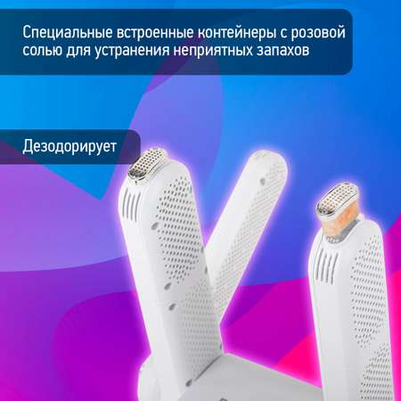 Сушилка для обуви DASWERK электрическая для варежек и перчаток 200 Вт складная с подсветкой