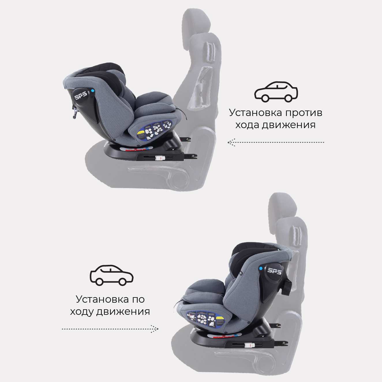 Автокресло Rant Nitro Isofix 0+/1/2/3 (0-36 кг) - фото 4