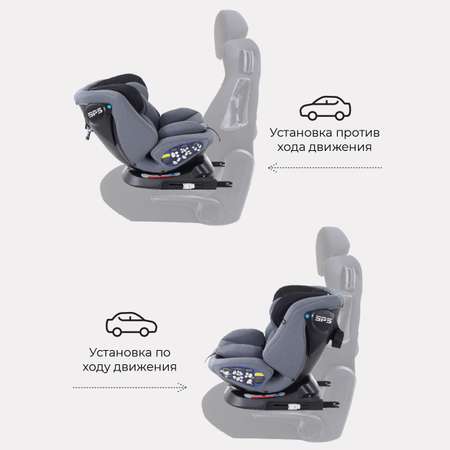 Автокресло Rant Nitro Isofix 0+/1/2/3 (0-36 кг)