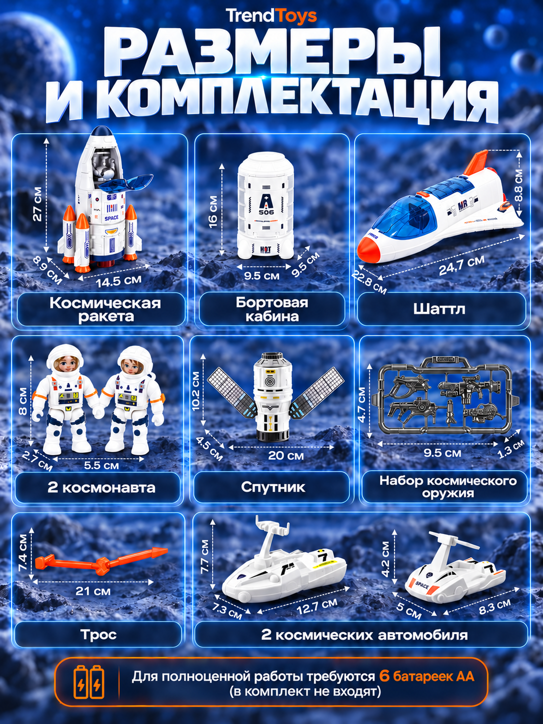 Космический корабль TrendToys Космическая станция DNT016 - фото 7
