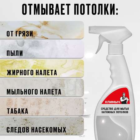 Средство для натяжных потолков КЛИМЫЧ CLM0002
