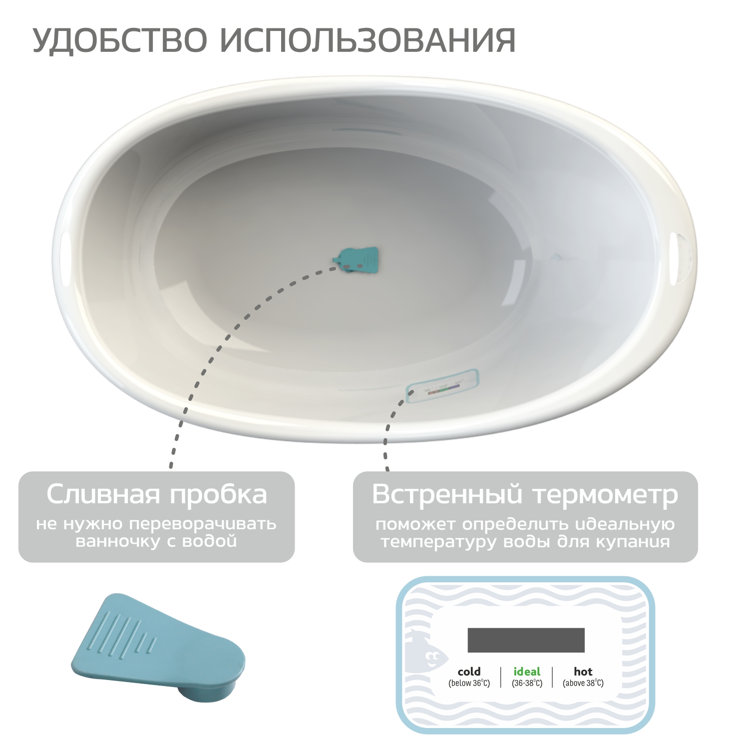 Набор для купания и гигиены Babyton белый - фото 4