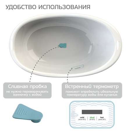 Ванночка Babyton белый