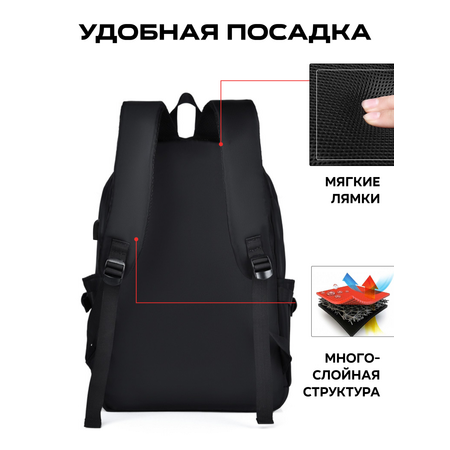 Рюкзак дошкольный LUXMAN в ассортименте