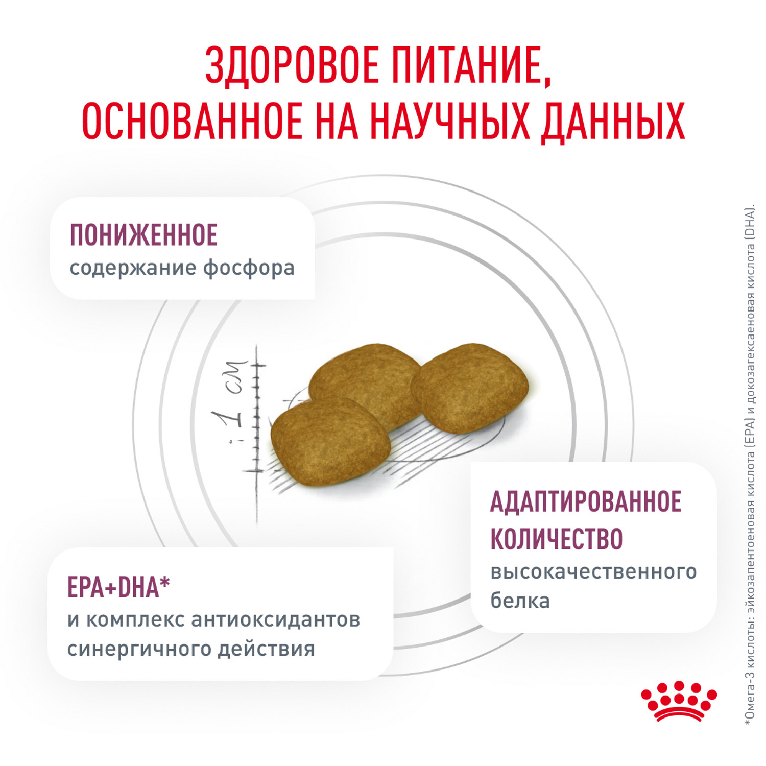 Корм для собак ROYAL CANIN Renal при почечной недостаточности 14кг - фото 4