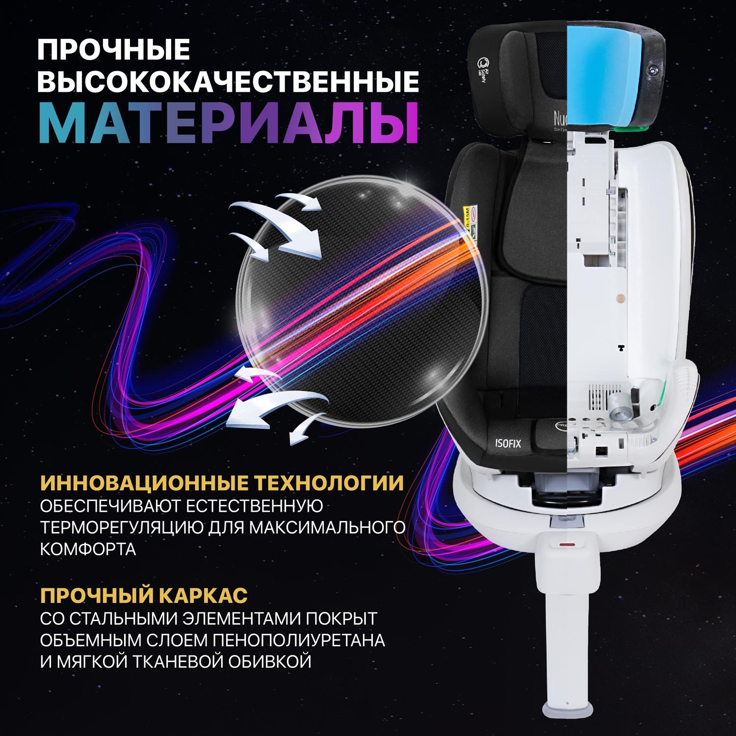 Автокресло Nuovita Maczione NiS1-1 Isofix 0+/1 (0-18 кг) черный - фото 10