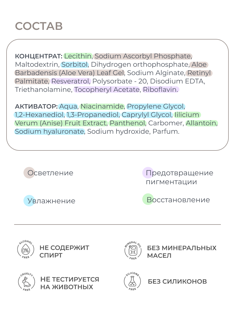 Сыворотка АКАВИЯ Для лица Ночная Сияние 1 шт. - фото 10