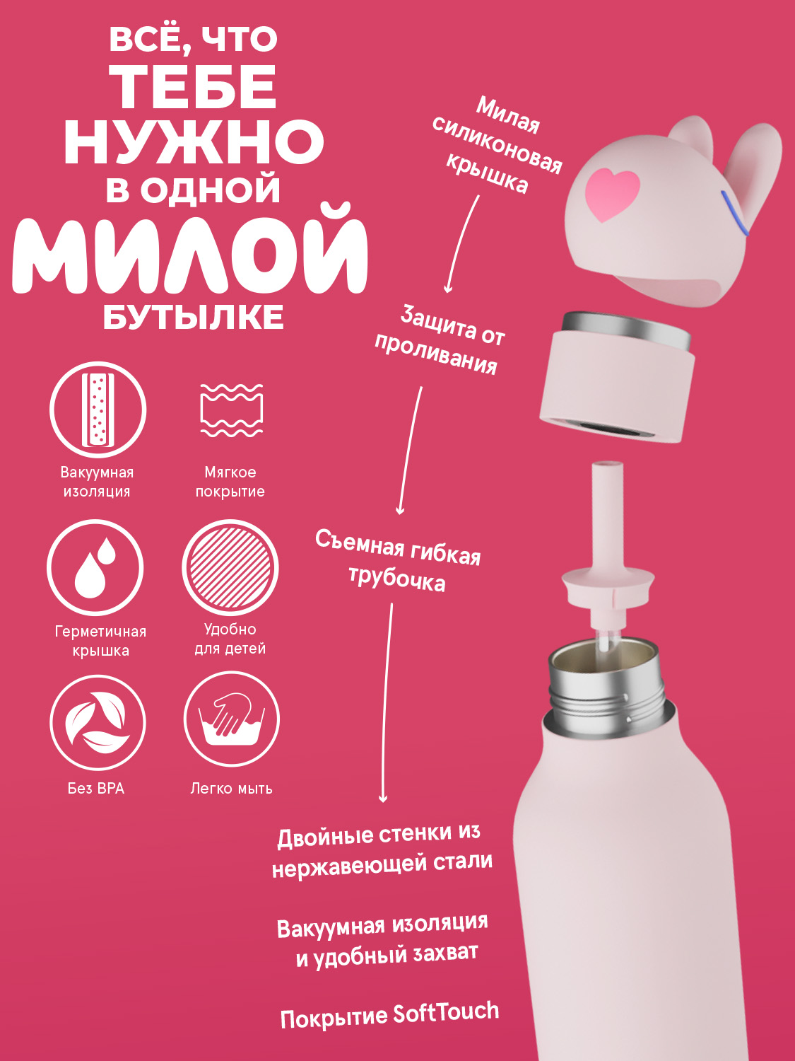 Термобутылка ASOBU Bestie Кролик, 460 мл - фото 3