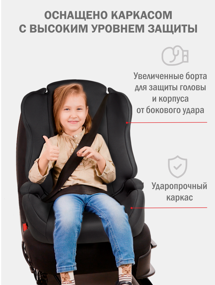 Автокресло SIGER Некст Lux 1/2/3 (9-36 кг) черный - фото 5