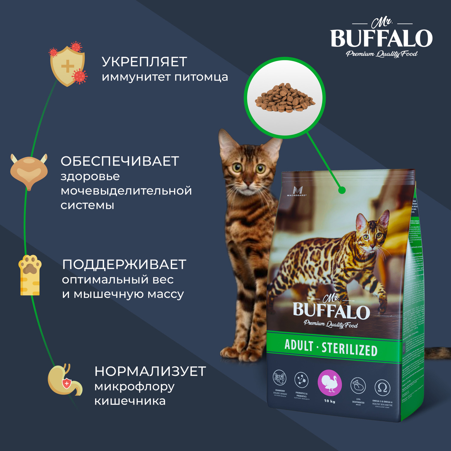 Корм для кошек Mr.Buffalo Castrated стерилизованных с индейкой сухой 10кг - фото 3