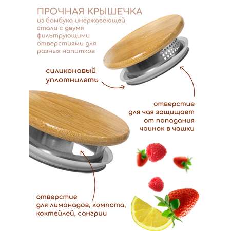 Графин жаропрочный стеклянный Multistore для холодных и горячих напитков 2000 мл