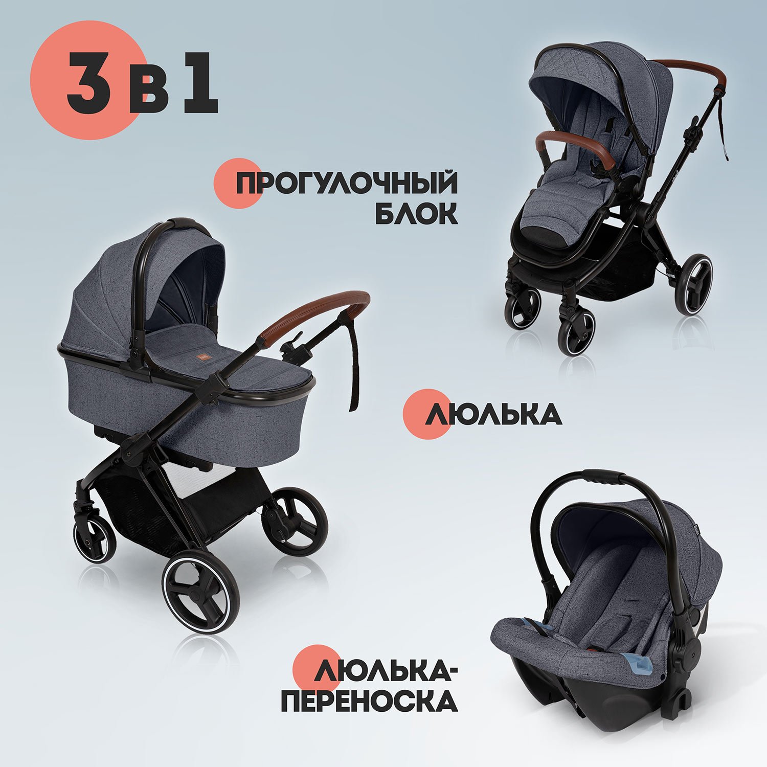Коляска 3в1 Nuovita Edel 3в1 - фото 1