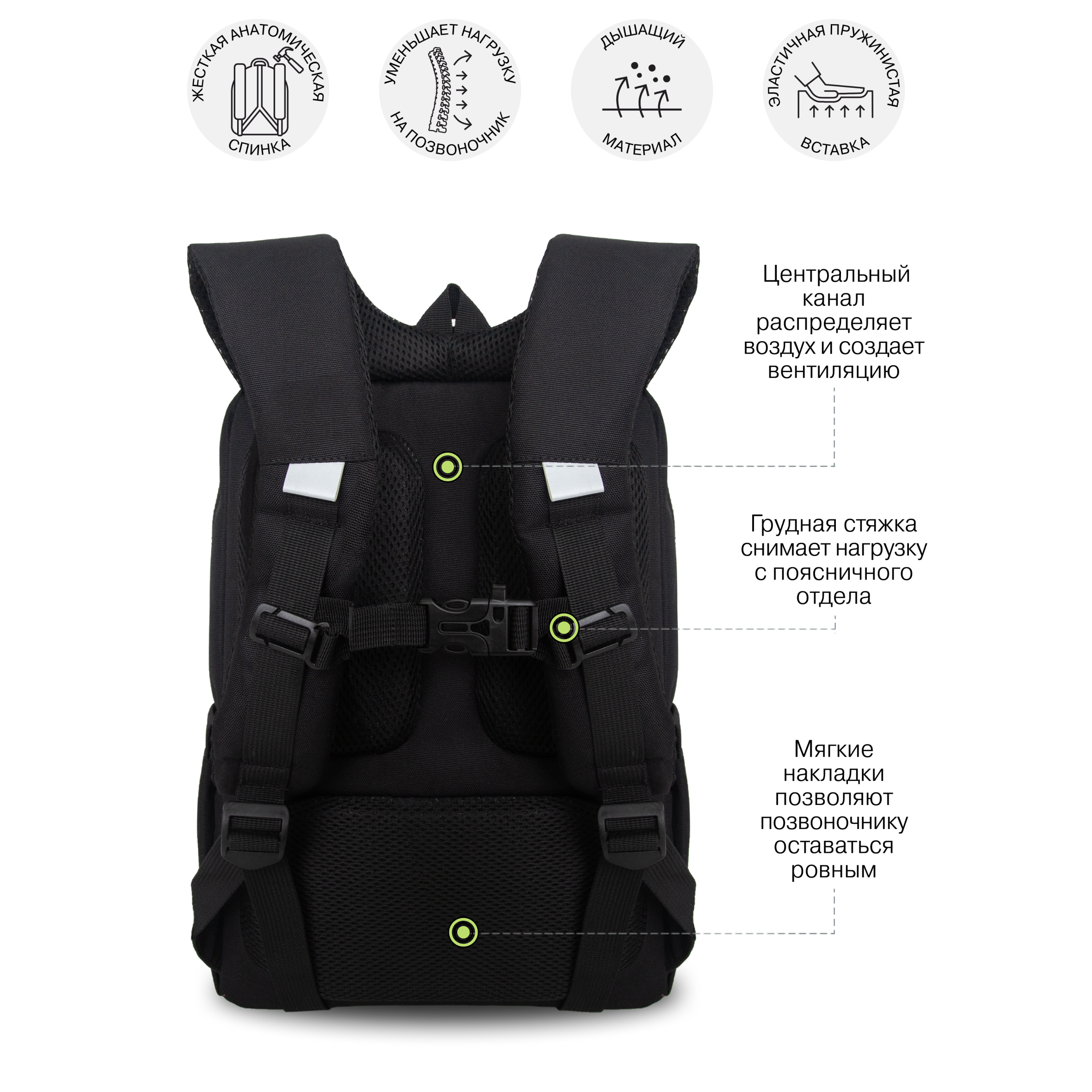 Рюкзак Grizzly Девочка - фото 7