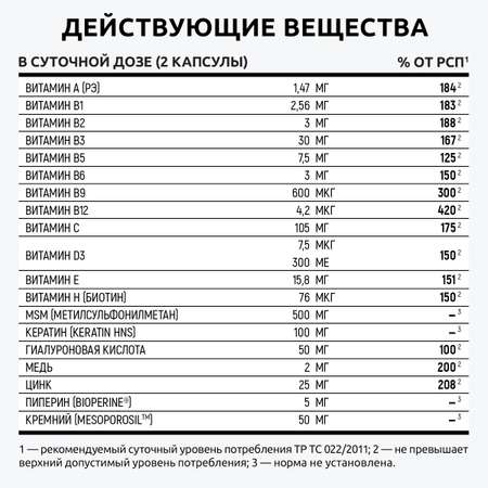 Витамины для волос кожи ногтей UltraBalance Мульти витаминный комплекс с кератином и гиалуроновой кислотой 60 капсул