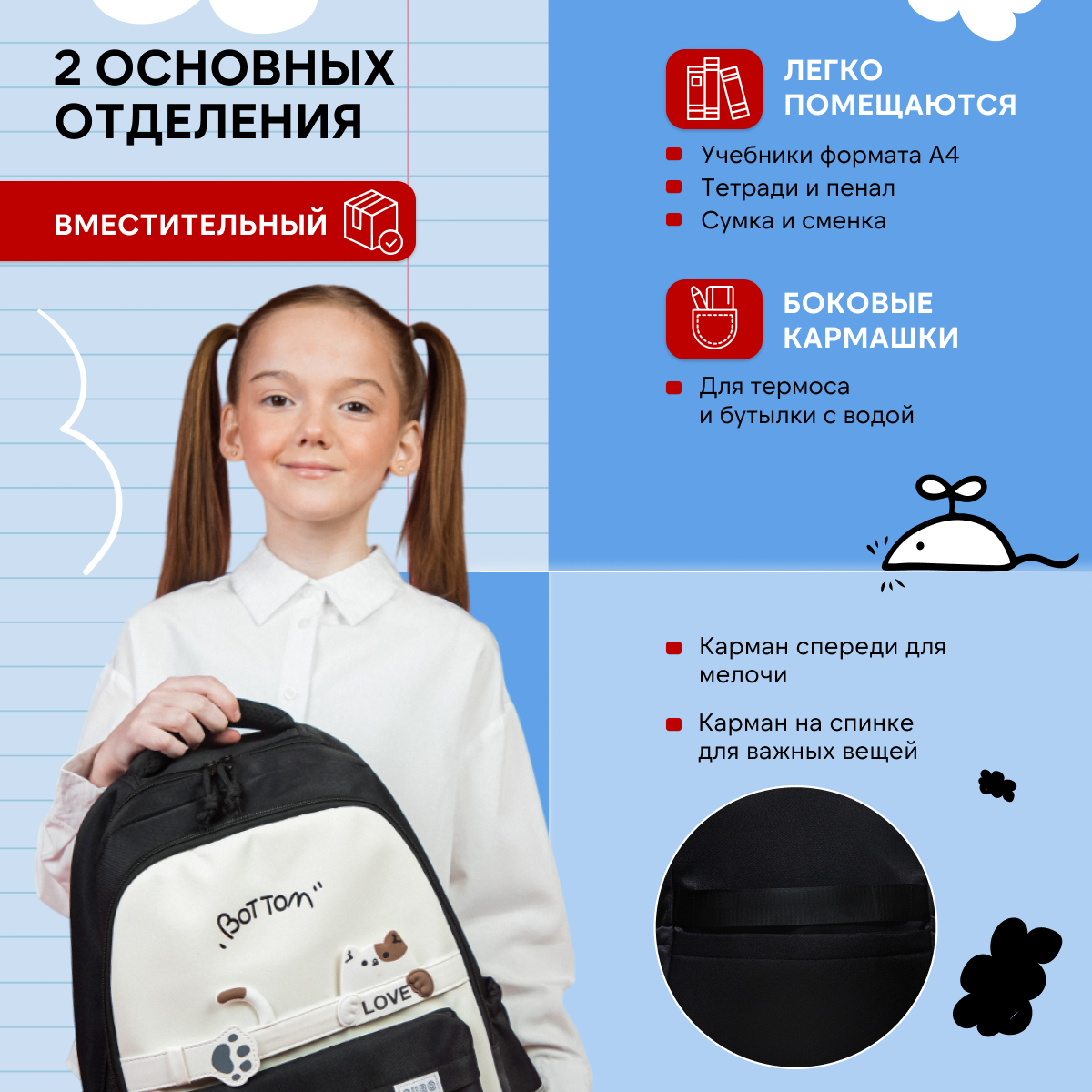 Рюкзак дошкольный LUXMAN для детей универсальный - фото 2