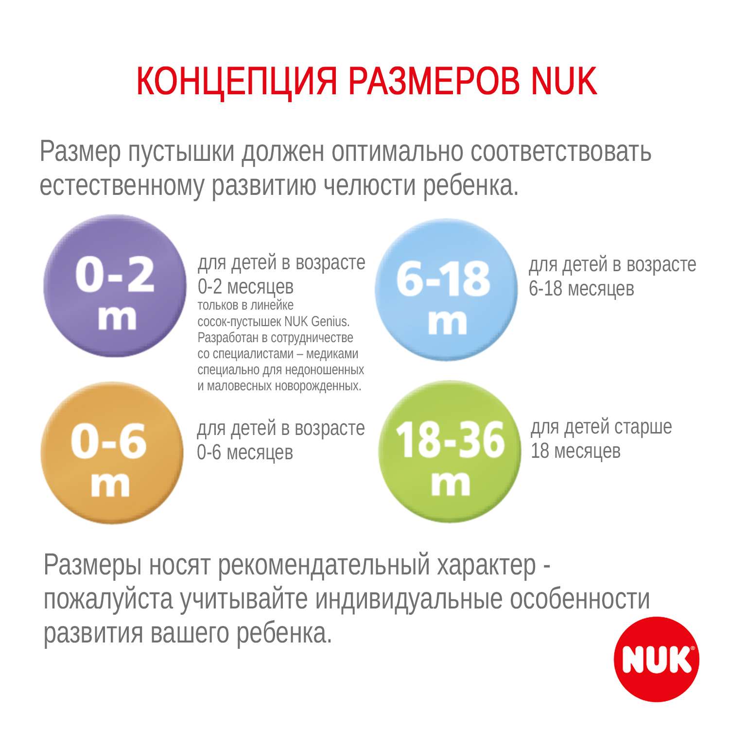 Пустышка Nuk силикон классическая от 0 мес. 1 шт. - фото 7