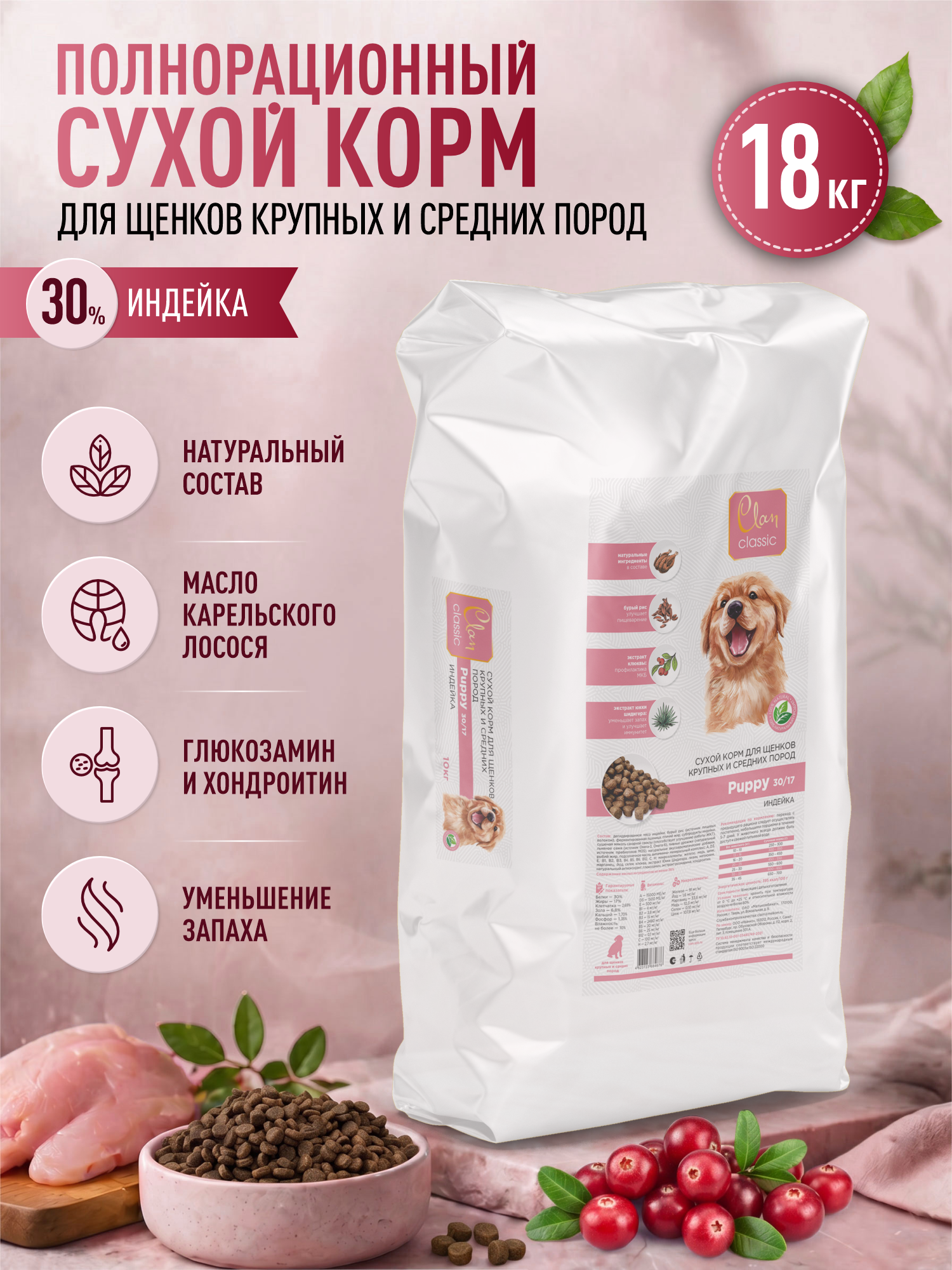 Корм для щенков крупных и средних сухой Clan Classic Puppy 30/17 индейка 18кг - фото 1