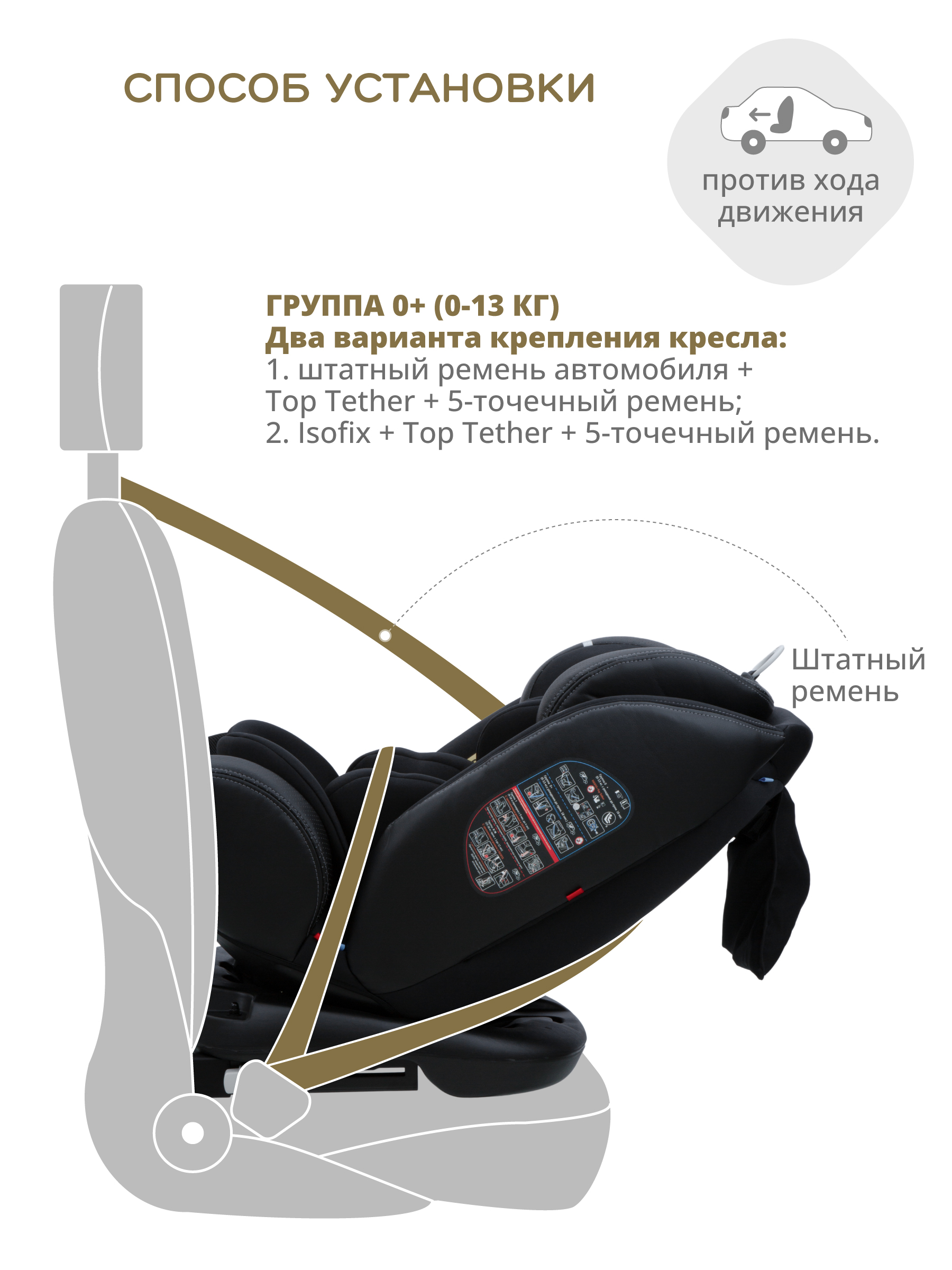 Автокресло JOVOLA MOON Isofix 0+/1/2/3 (0-36 кг) черный - фото 4
