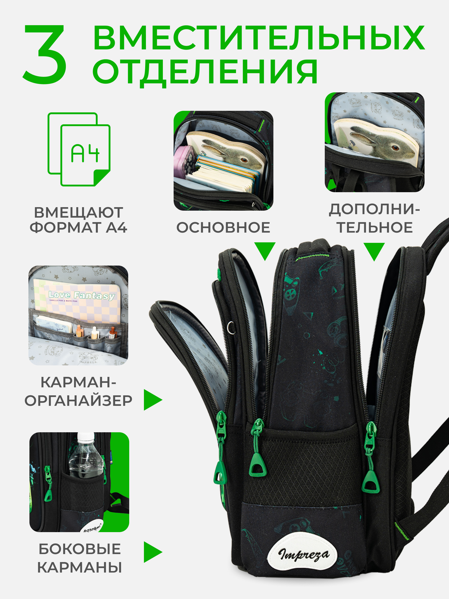 Рюкзак Impreza А188 - фото 3