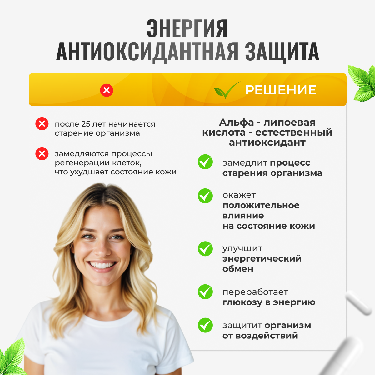 Альфа-липоевая кислота 100мг Green Leaf Formula детокс похудение энергия - фото 2