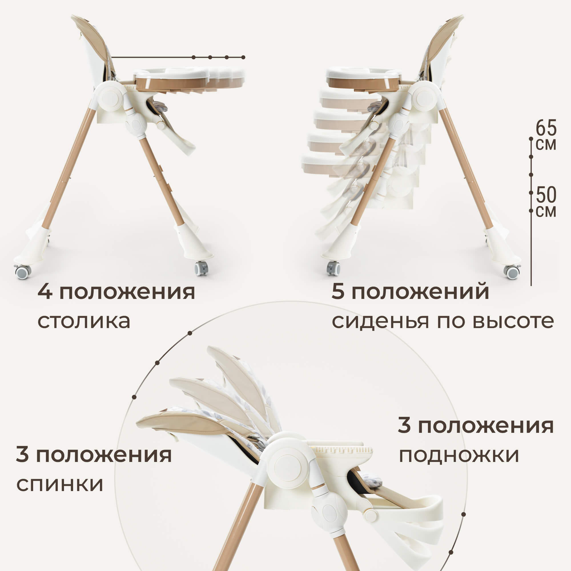 Стульчик для кормления UNIX Kids Ocean бежевый - фото 4