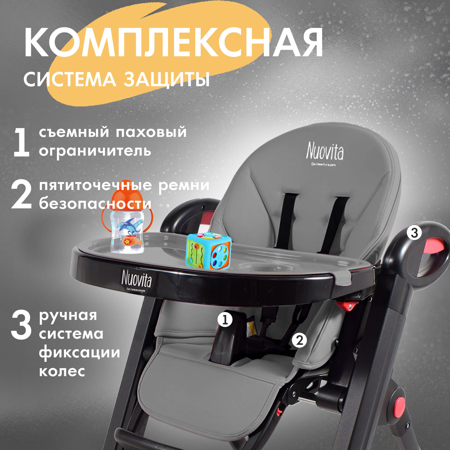 Стульчик для кормления Nuovita Futuro Nero классический - фото 5