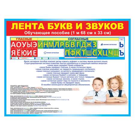 Плакат-полоска Открытая планета Лента букв