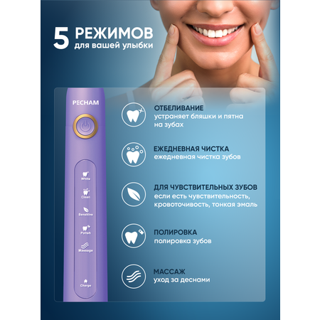Зубная щетка электрическая PECHAM