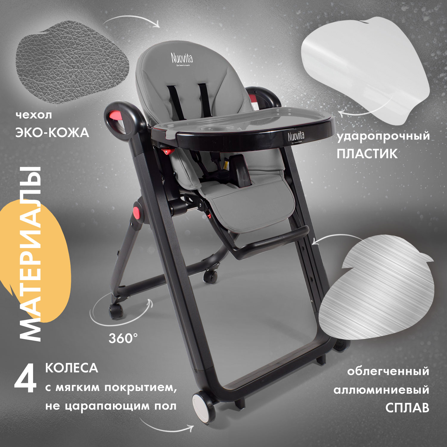 Стульчик для кормления Nuovita Futuro Nero классический - фото 6